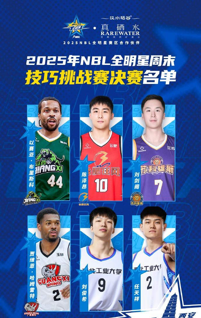 AA, L全明星技, 今晚的决赛