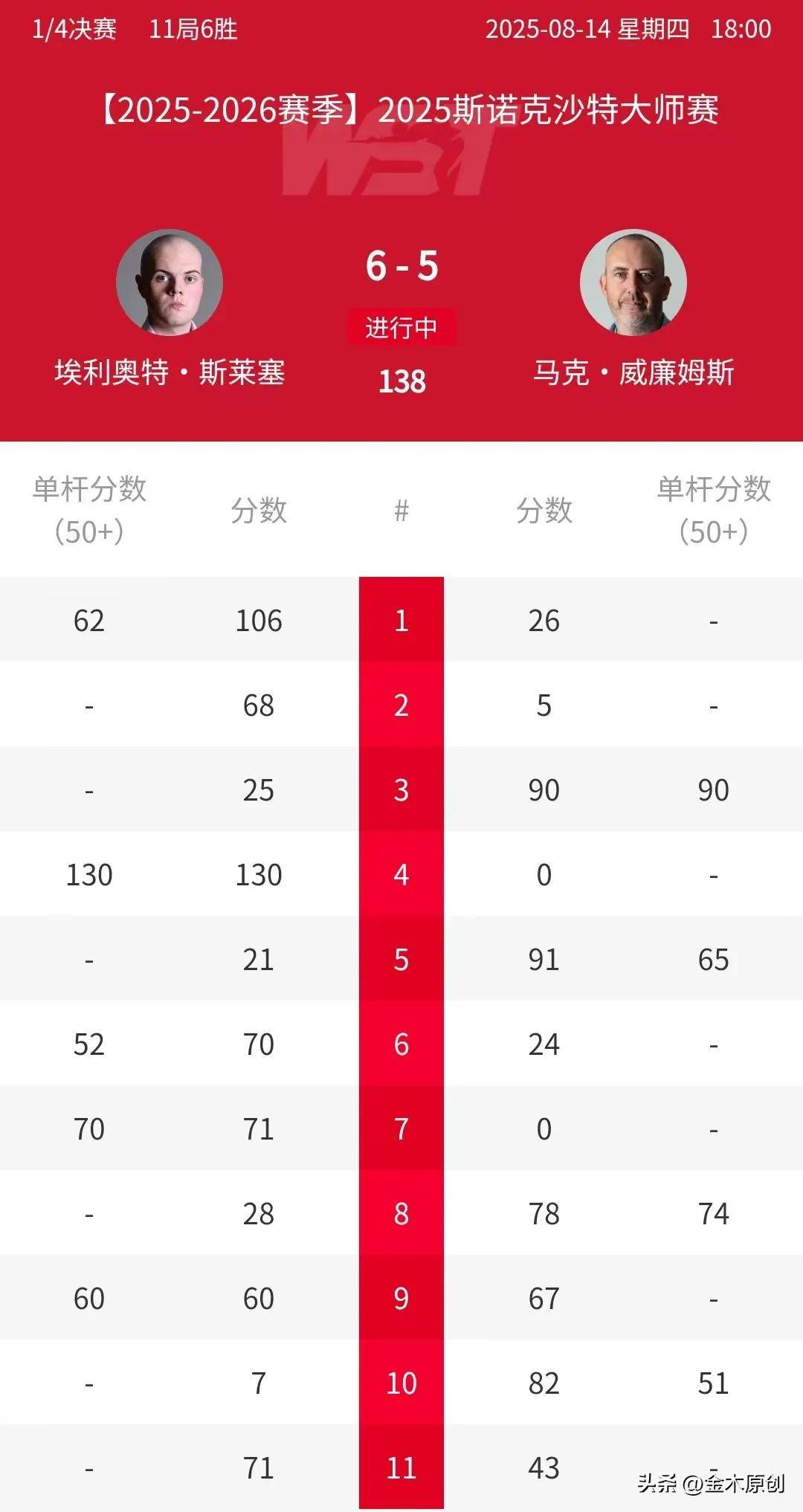 数不多的半