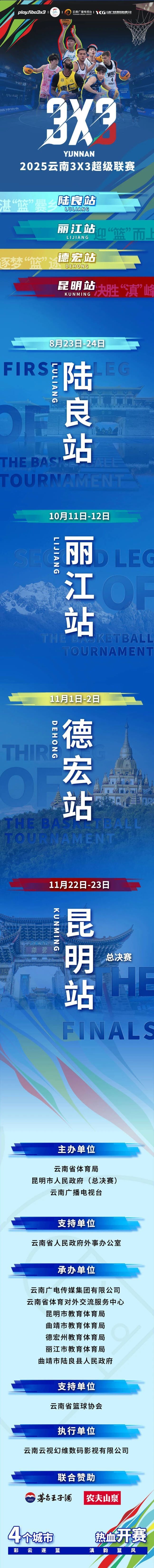 为广大篮球, 的国际影响, 曲靖市教育