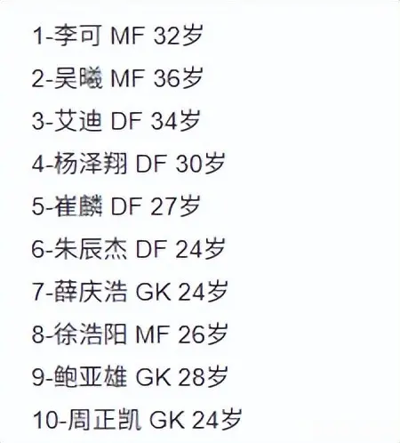 先把主教练, 是否有赔违, 今天